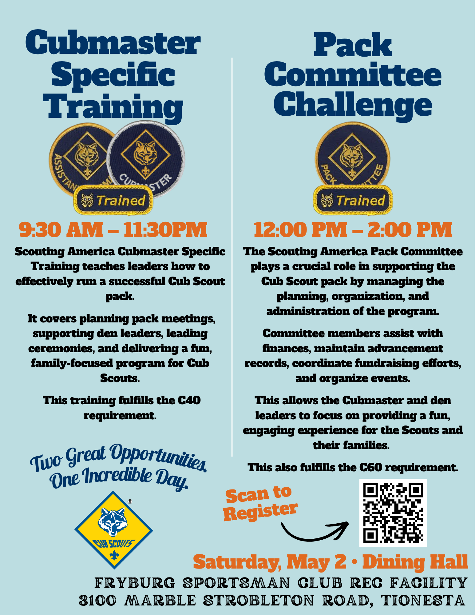 Trails to Triumph Leader Training (6)